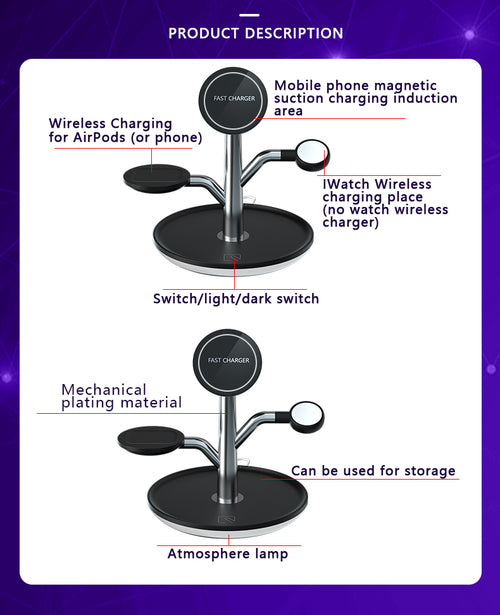 Ultimate Apple Power Hub – iPhone, Watch & AirPods Charger Stand