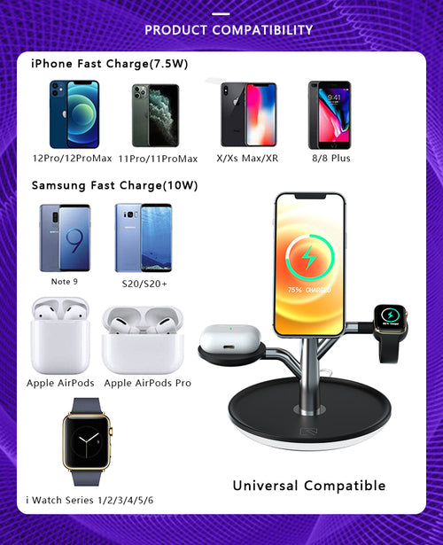 Ultimate Apple Power Hub – iPhone, Watch & AirPods Charger Stand