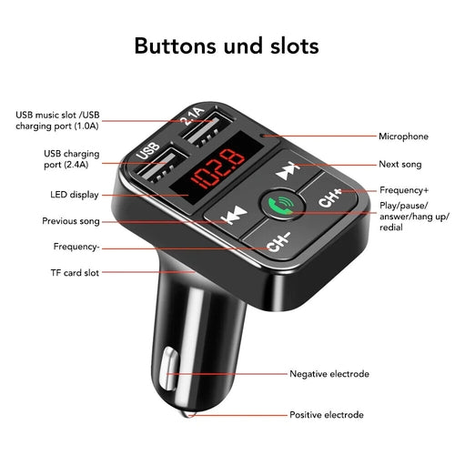 The Everything Car Plug – USB Charger, Bluetooth & FM Magic