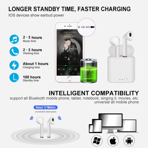 i7s Bluetooth Earbuds – No Cords, No Stress, Just Vibes