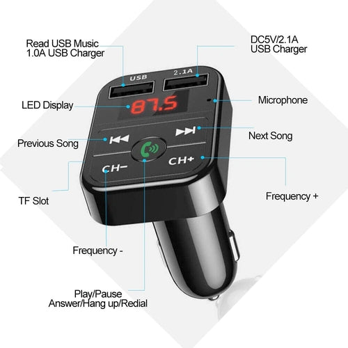 The Everything Car Plug – USB Charger, Bluetooth & FM Magic
