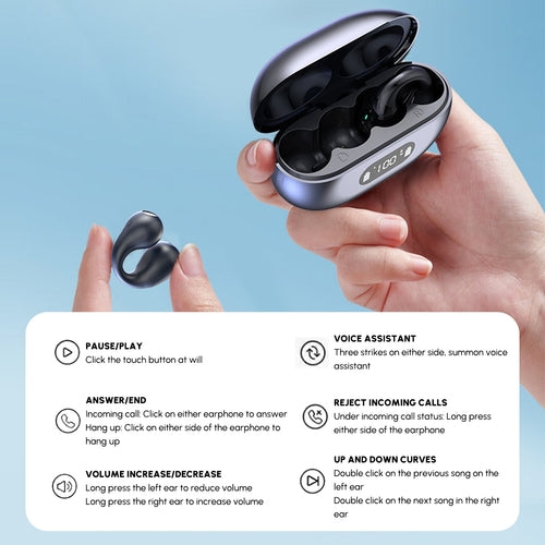 No Buds in Your Ear? No Problem – Open Ear Bluetooth 5.3 Earbuds w/ Display