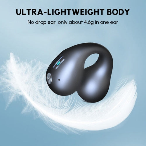 No Buds in Your Ear? No Problem – Open Ear Bluetooth 5.3 Earbuds w/ Display