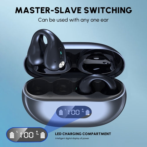 No Buds in Your Ear? No Problem – Open Ear Bluetooth 5.3 Earbuds w/ Display