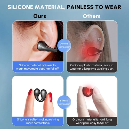 No Buds in Your Ear? No Problem – Open Ear Bluetooth 5.3 Earbuds w/ Display