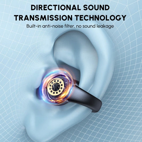 No Buds in Your Ear? No Problem – Open Ear Bluetooth 5.3 Earbuds w/ Display