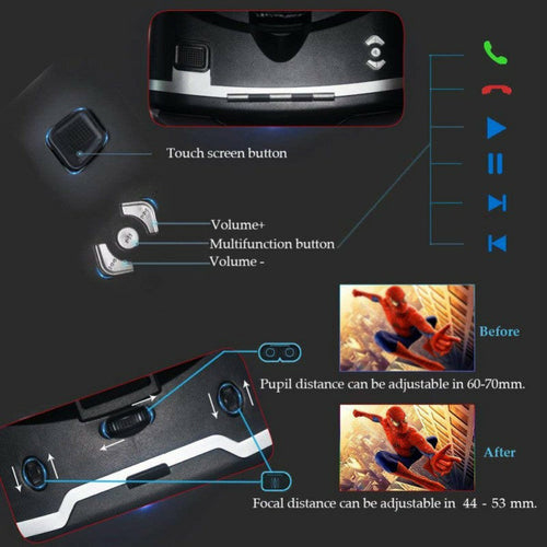 The Ultimate VR Experience – Dragon Flash Headset with Controller