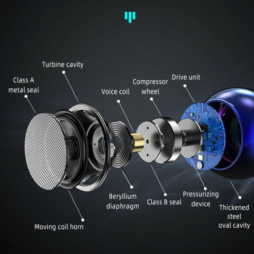 The Dragon Mini – Ultra-Portable Bluetooth Speaker with Bass